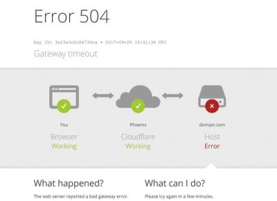 خطای زمان‌بندی بیش از حد سرور (504 Gateway Timeout)