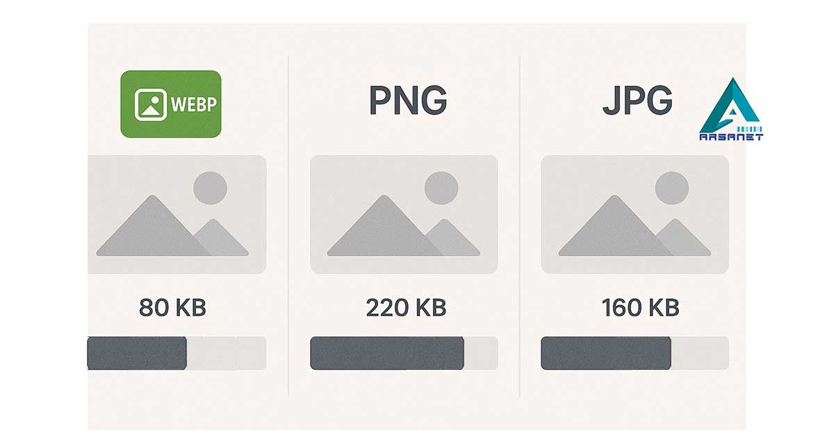 مقایسه-webp-و-png-و-jpg
