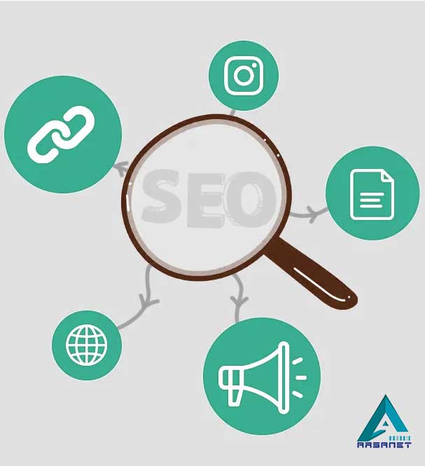 نقش الگوریتم‌های گوگل در تحلیل سئو خارجی (Off Page SEO)