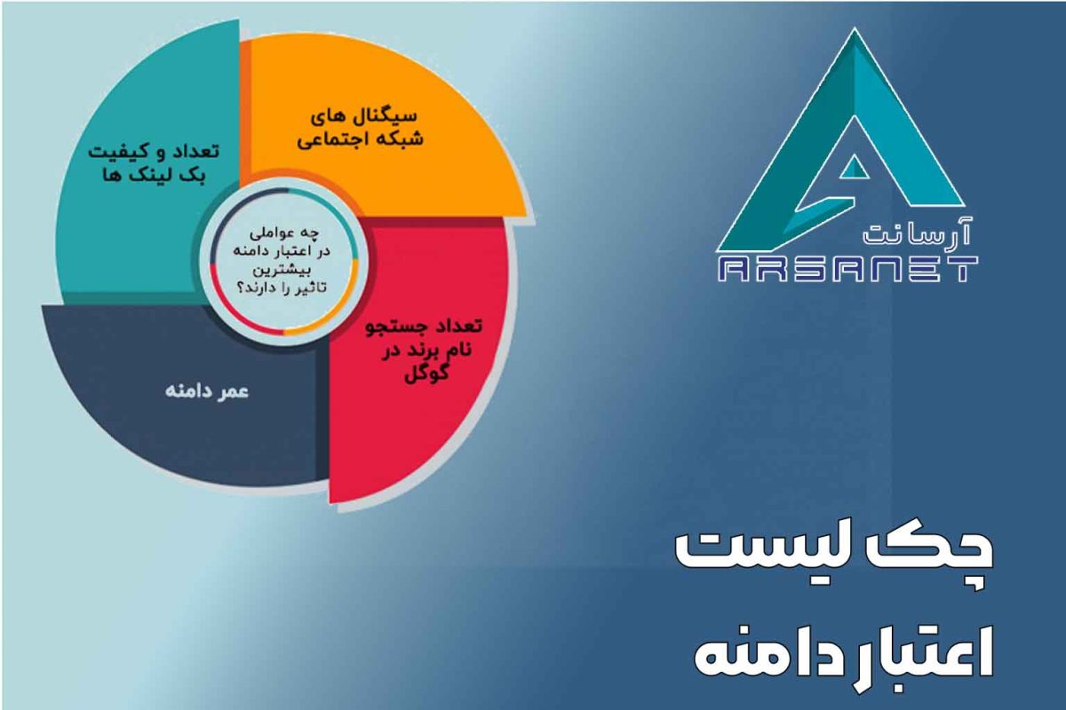 چک لیست اعتبار دامنه